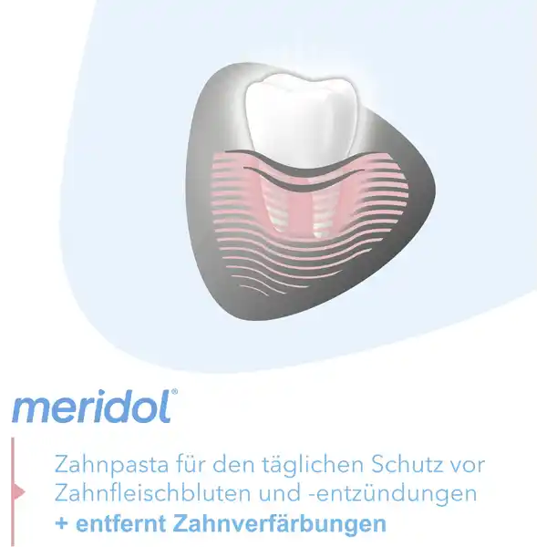 Zahnpasta sanftes Weiss