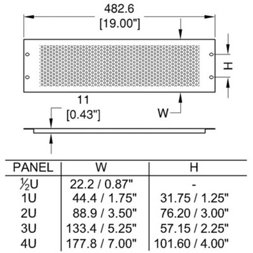 Penn Elcom frontplaat 2HE, staal, ventilatie