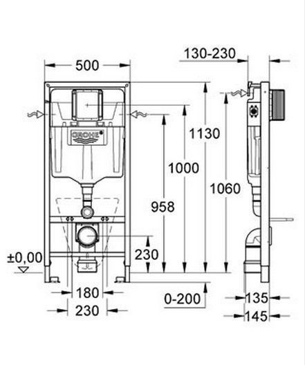 Grohe Rapid toiletset met Mueller Sub en softclose zitting