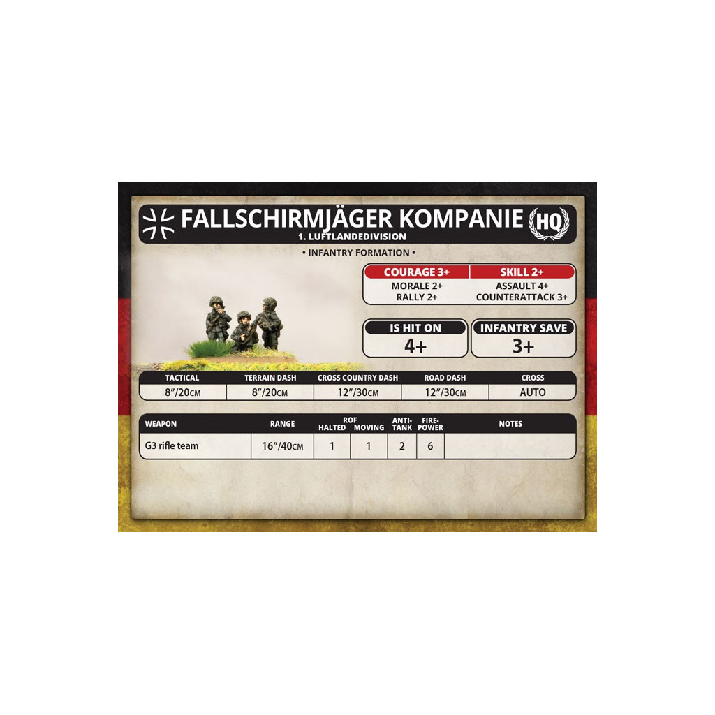 Team Yankee - Jäger Zug