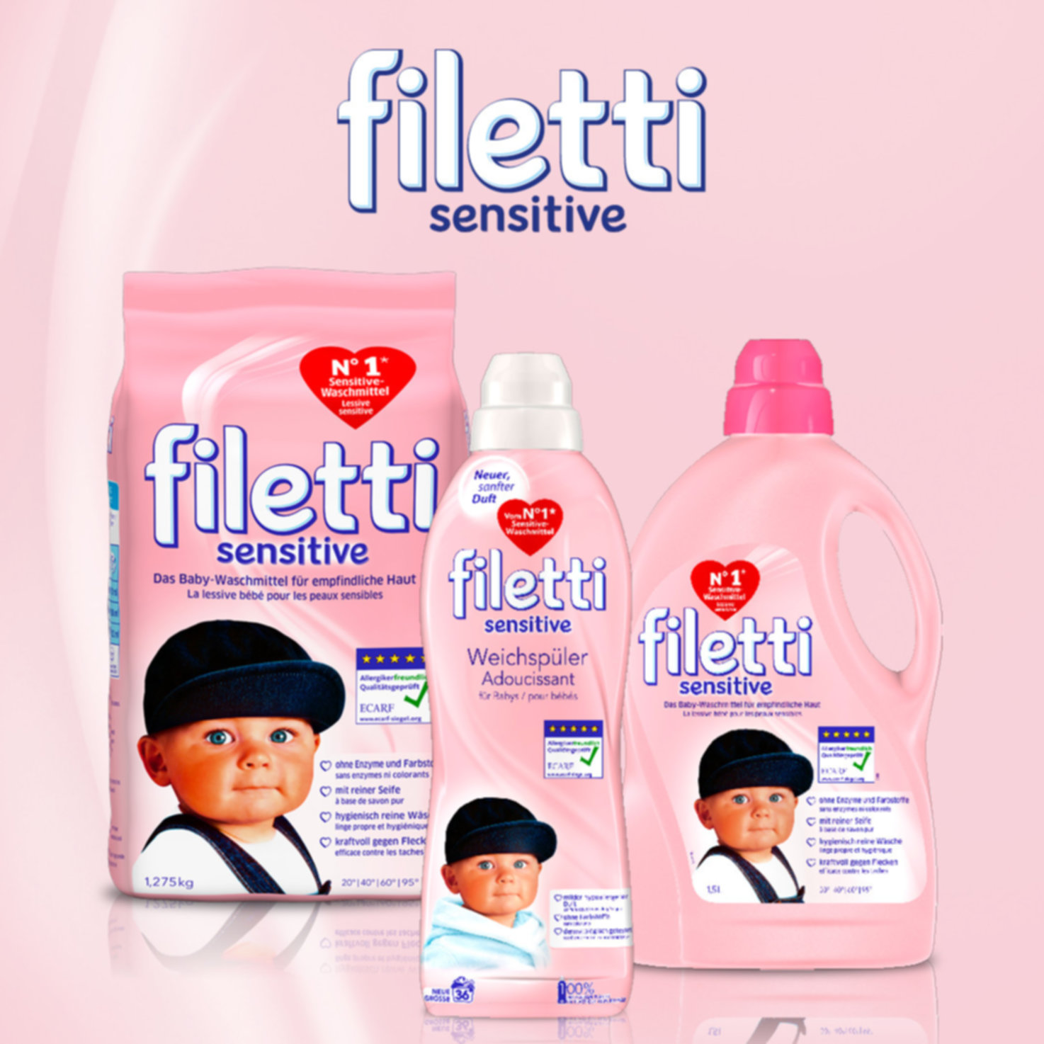 Filetti Gel
