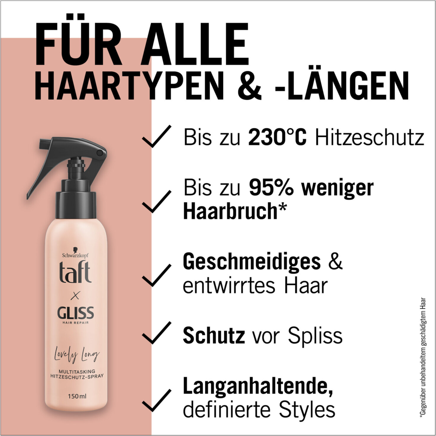 Schwarzkopf Taft Multi-Tasking Hitzeschutz-Spray Taft x Gliss Lovely Long