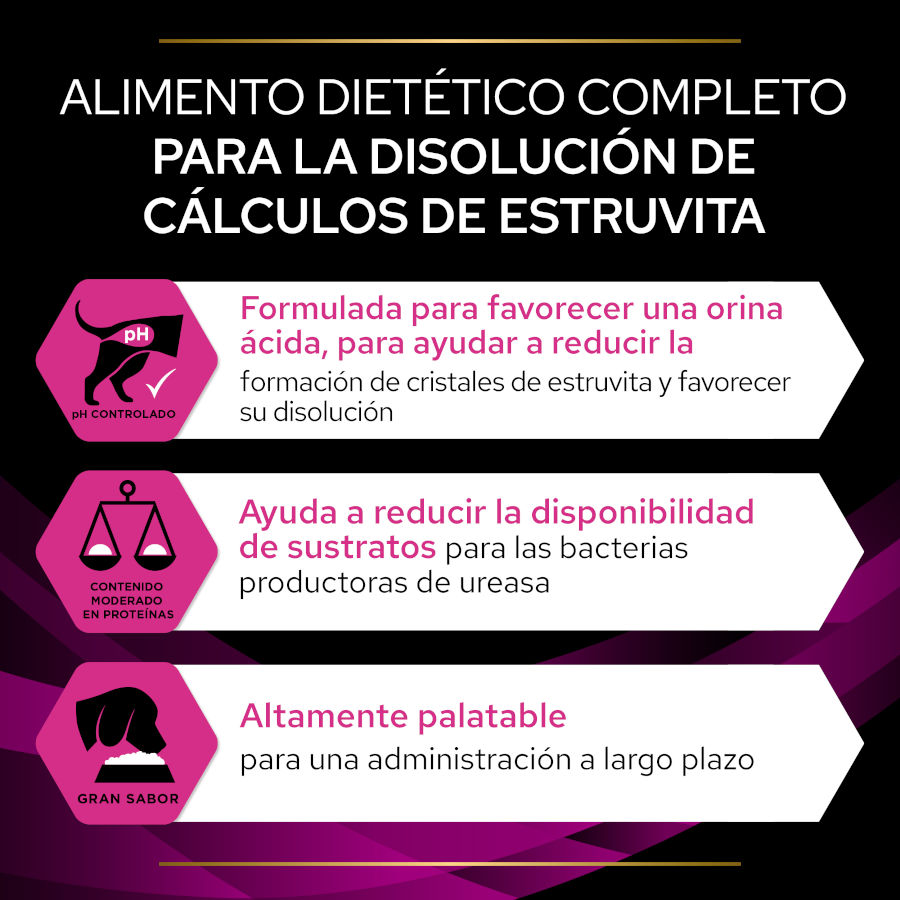 Pro Plan Veterinary Diets Ração para Cães com Problemas Urinários