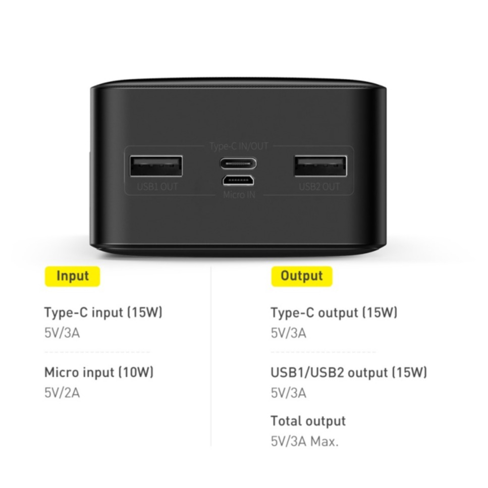 (15W) 30000mAh Dual USB / USB C Powerbank Ladegerät   LED Anzeige - Schwarz
