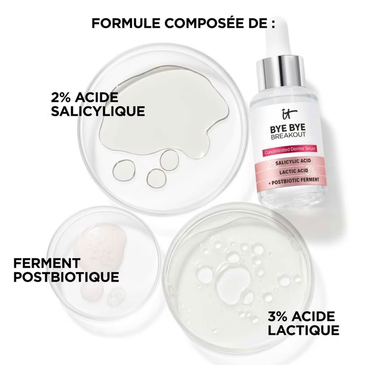It Cosmetics Bye Bye Breakout Sérum anti-acné à l'acide salicylique