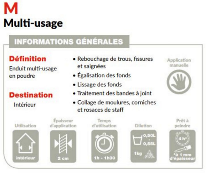 Enduit multi-usage en poudre Prestonett 5kg