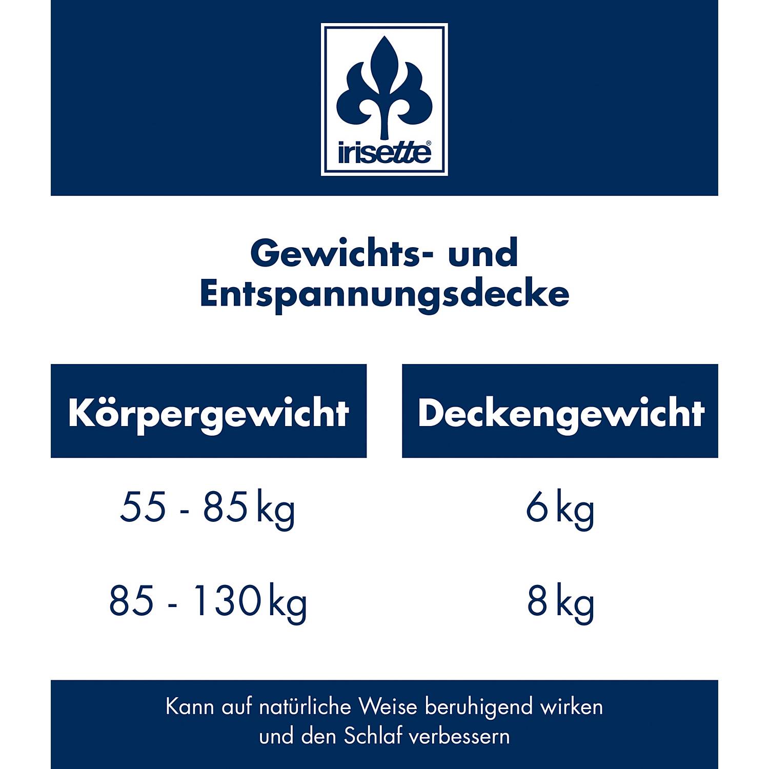 Irisette Entspannungs-Gewichtsdecke 
