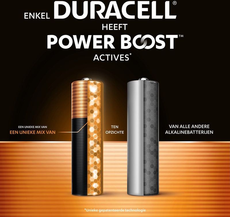 Duracell - Plus - AAA Batterijen - Alkaline - 0% Plastic Verpakking