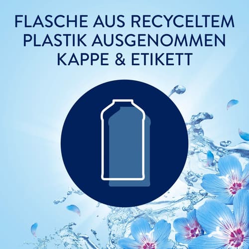 Lenor Weichspüler, Aprilfrisch