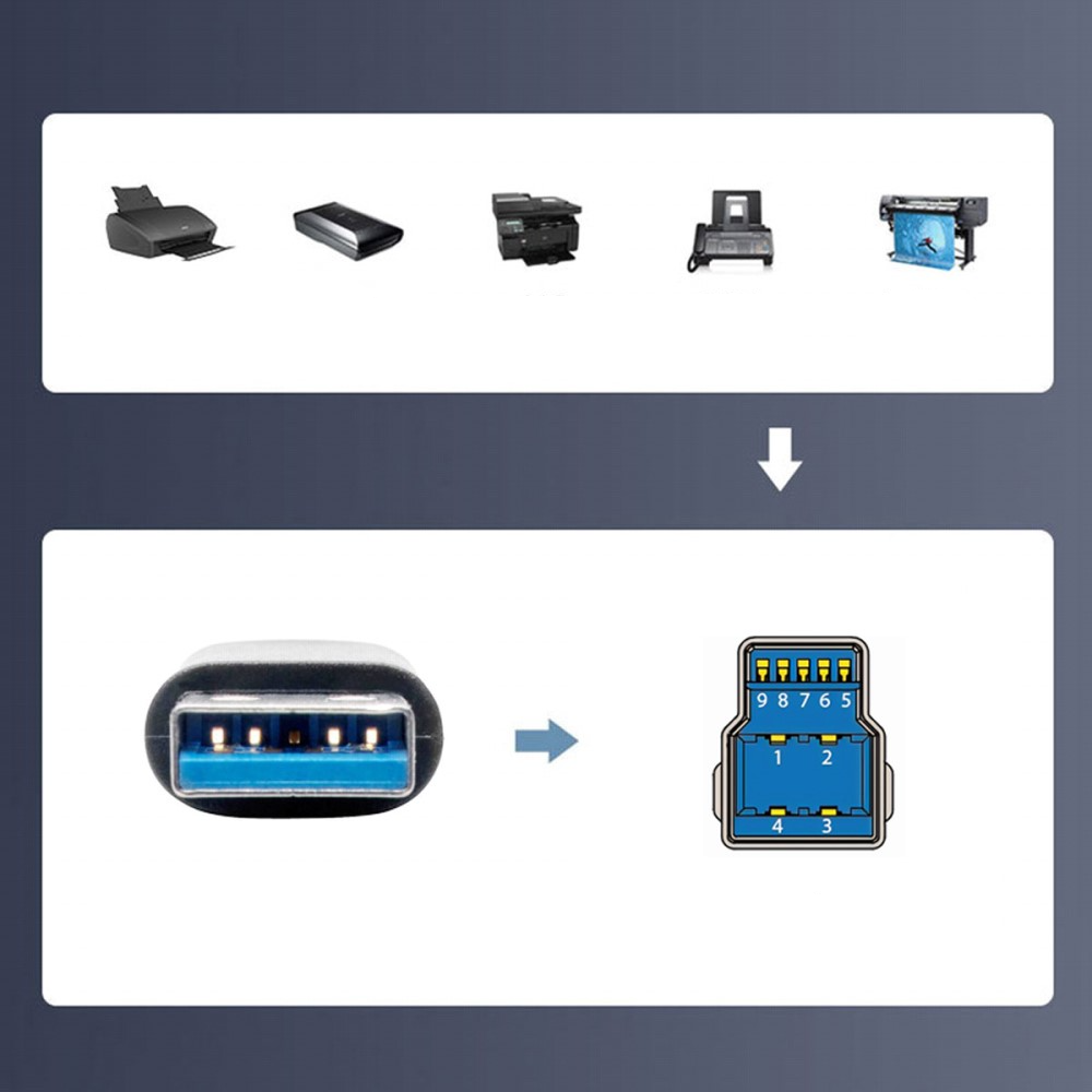 (30cm) USB A auf USB B 3.0 Nylon Kabel für Drucker / Scanner / Festplatten (5Gbit/s) - Schwarz