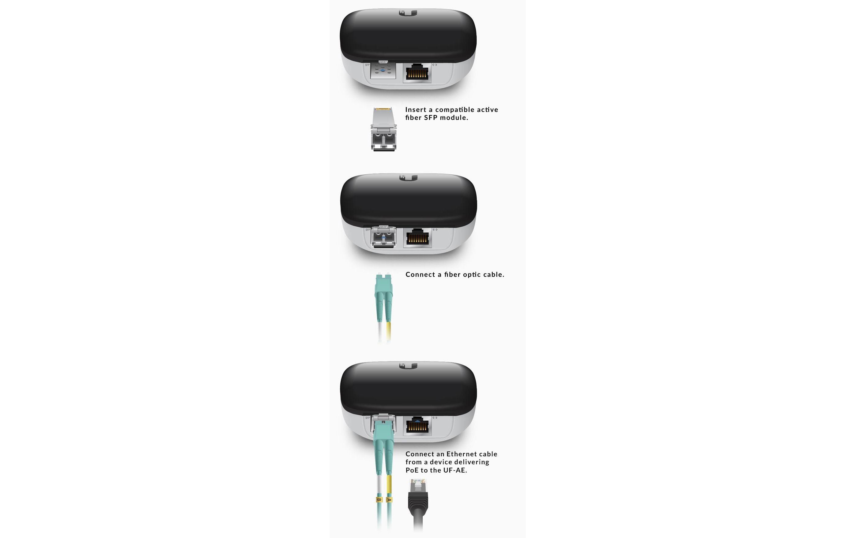 Medienkonverter UF-AE inkl. PoEUFiber AE Converter