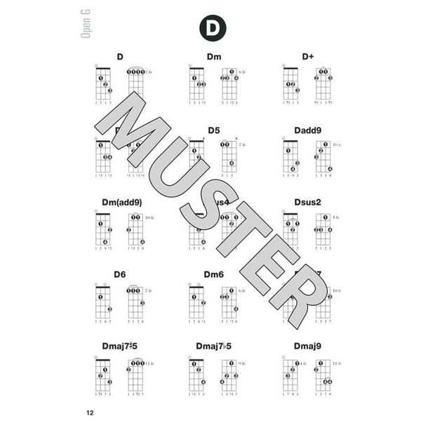 Hal Leonard Banjo Chord Finder