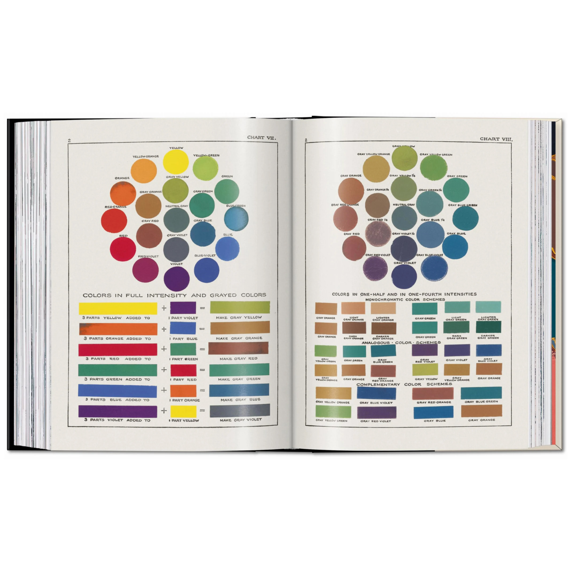 The Book of Colour Concepts 45th Ed.