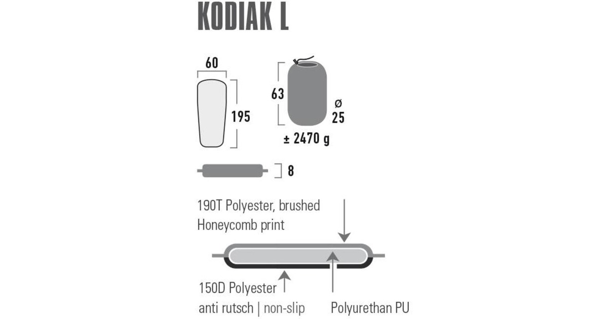 High PeakKodiak L mat  (Zwart)