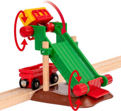 BRIO 33984 Batteridrevet Godstog Bondegård 30 deler
