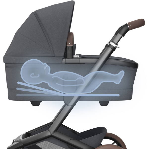 Maxi CosiMaxi Cosi   Fame Set twillic graphite