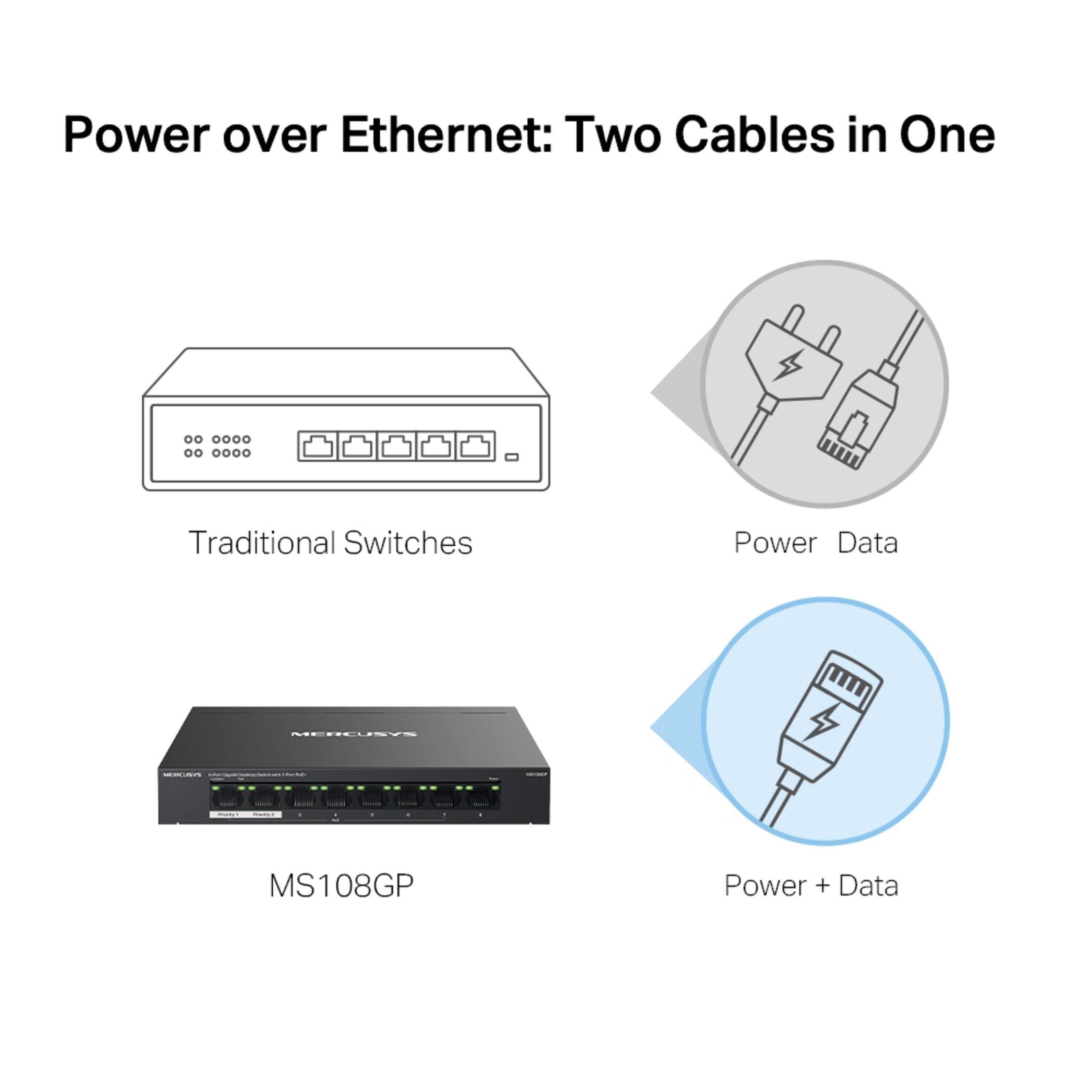 Mercusys MS108GP 8-porters gigabitswitch med POE+