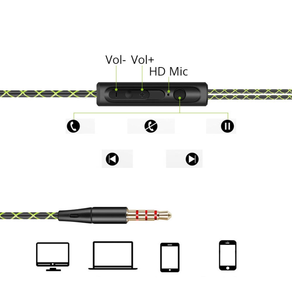 In-Ear Sport Kopfhörer Headset 3.5mm Klinken Anschluss mit Mikrofon   Ohrbügel - Schwarz