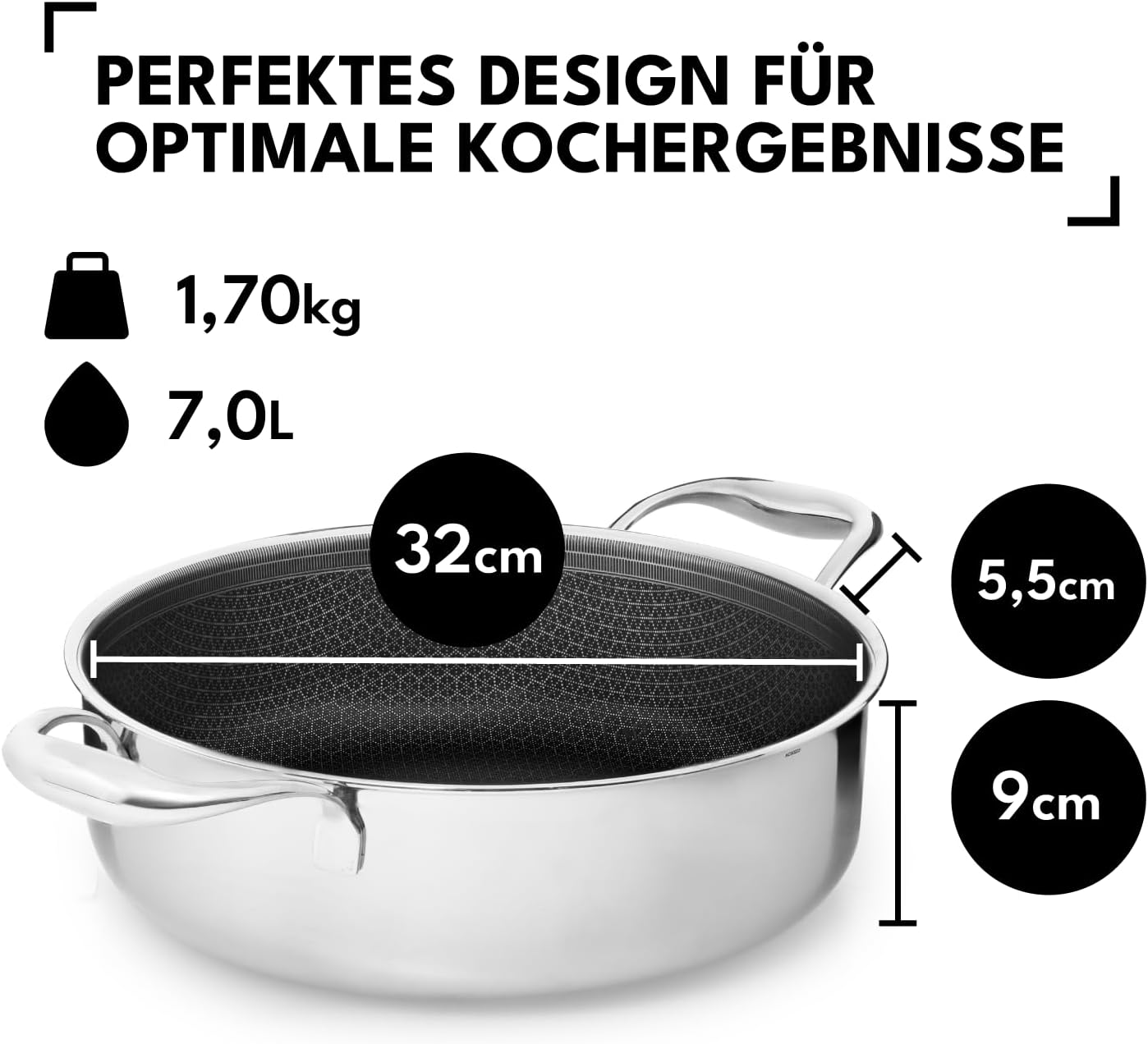 Schmorpfanne 32 cm, 7 l | Bräter mit Hohem Rand | Sautepfanne Induktion für Alle Herdarten | Kratzfeste Antihaft-Oberfläche | 3-Schicht Edelstahl/Aluminium | PFAS-frei
