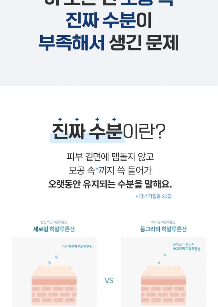 MEDI-PEEL - Hyaluronzuurlaag Mooltox Toner