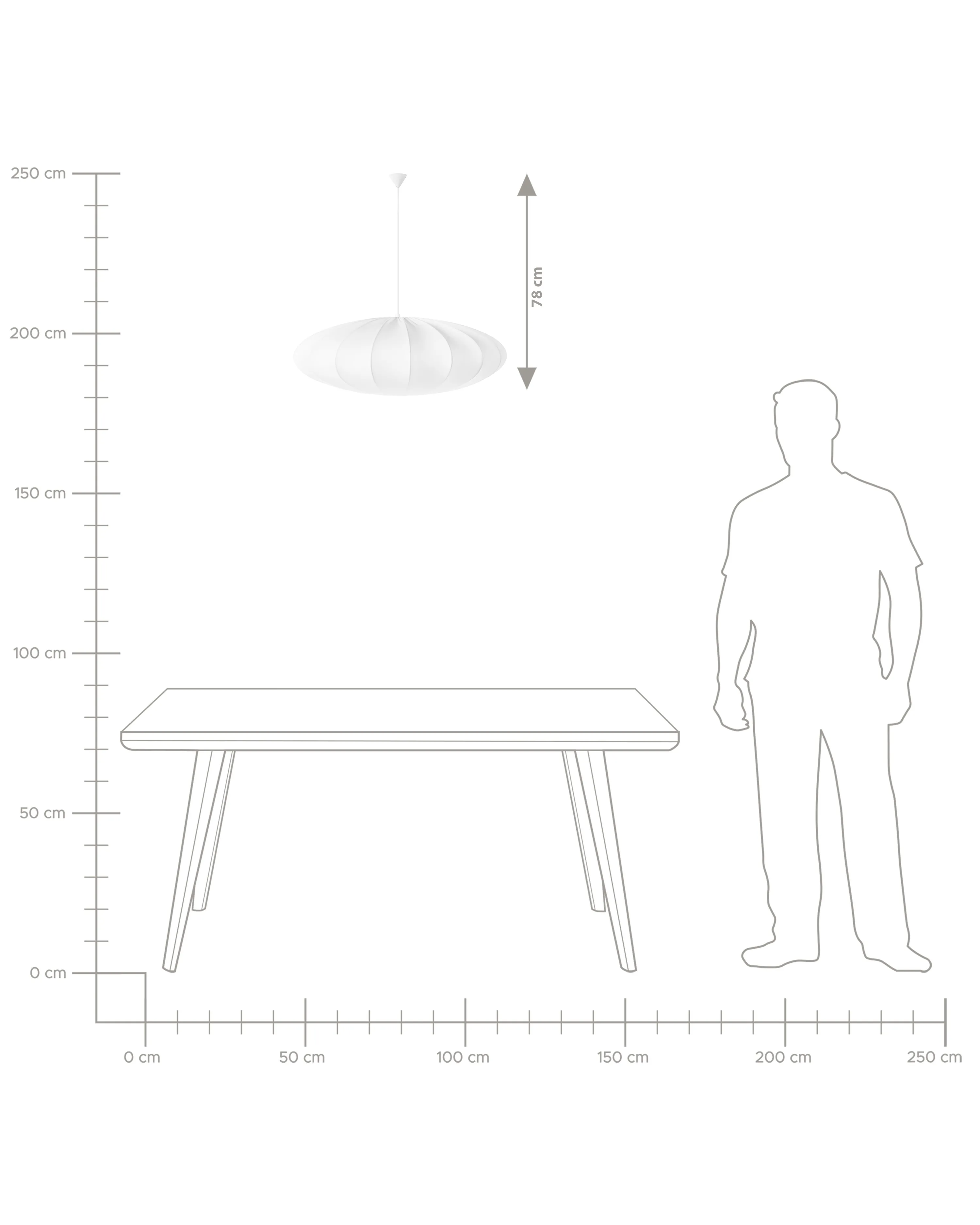 Hanglamp GUACARA Wit