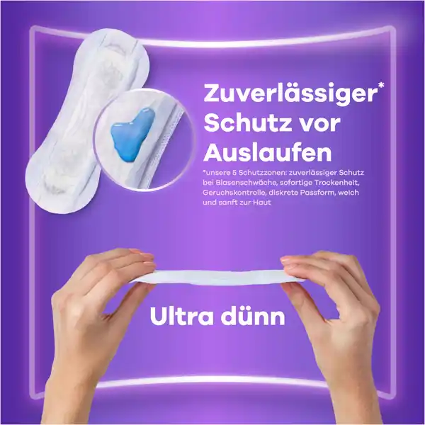 Discreet Inkontinenz Small Plus
