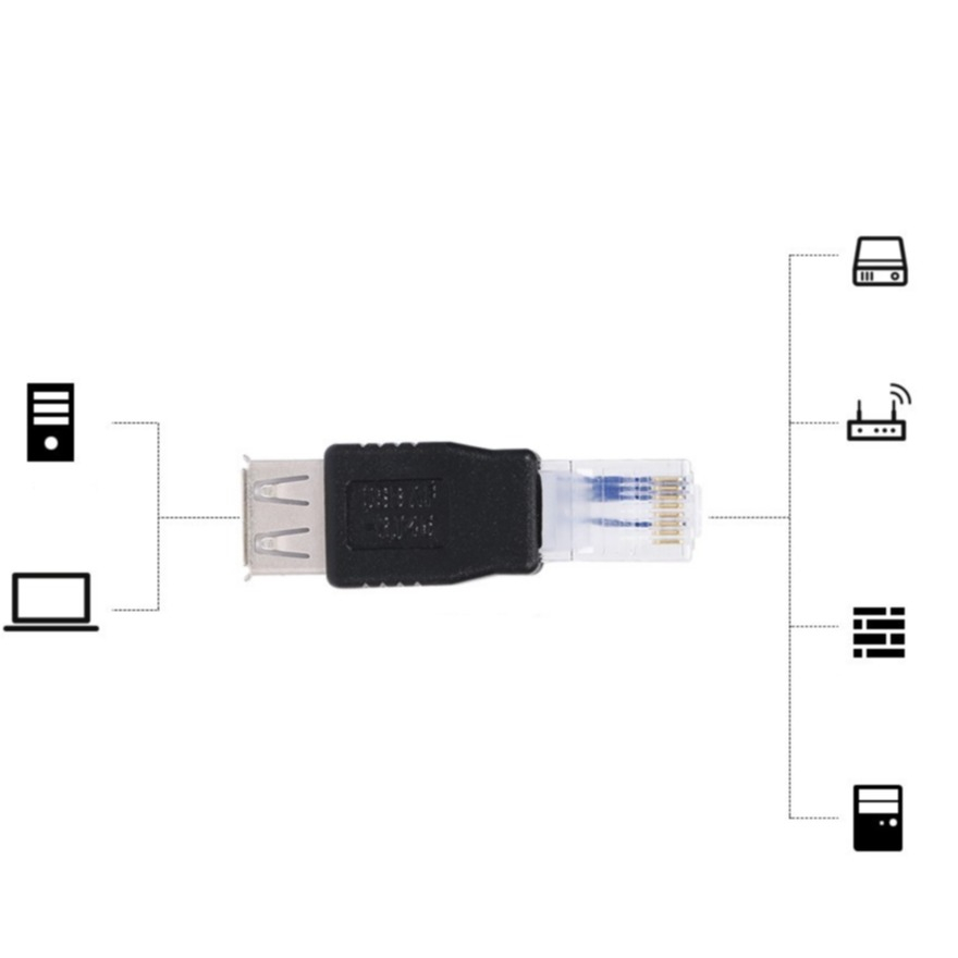 USB A auf Ethernet LAN RJ45 Adapter - Schwarz