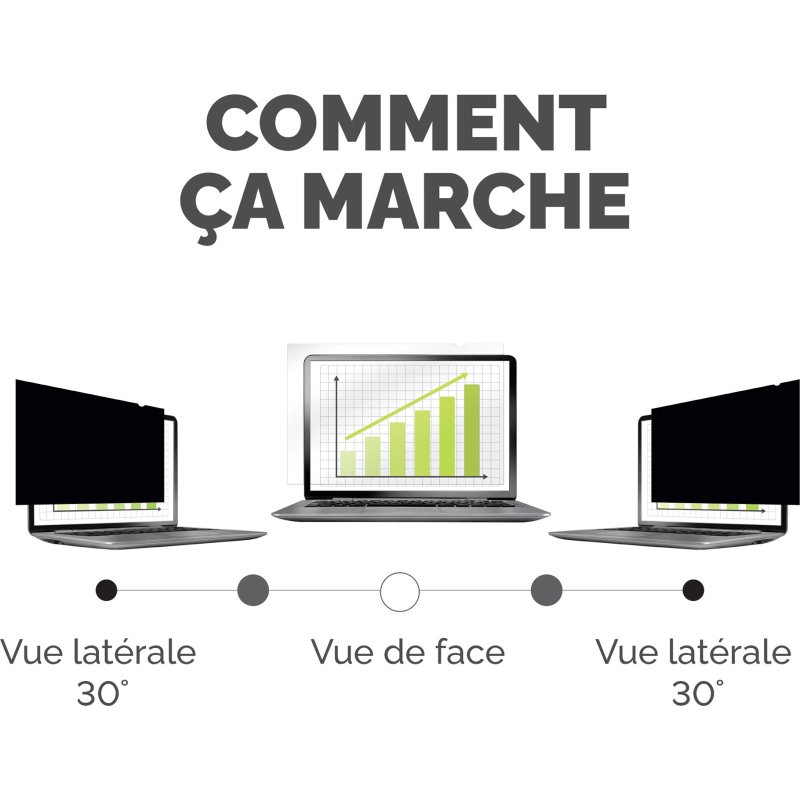 Filtre de confidentialité Fellowes PrivaScreen™ pour écran 14