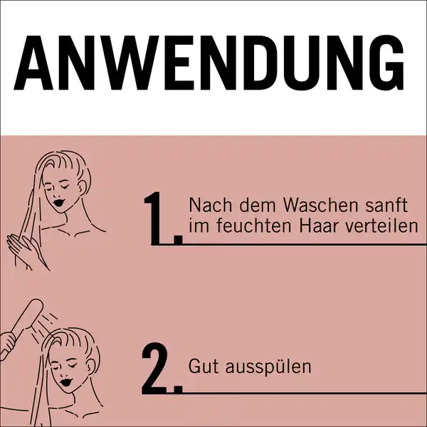 Anti-Spliss Wunder Spülung