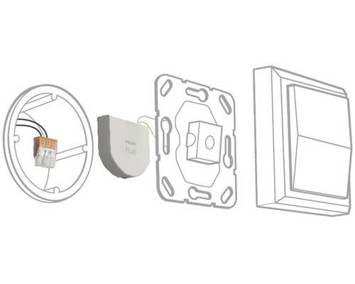 HUE wandschakelaarmodule, 1 verpakking