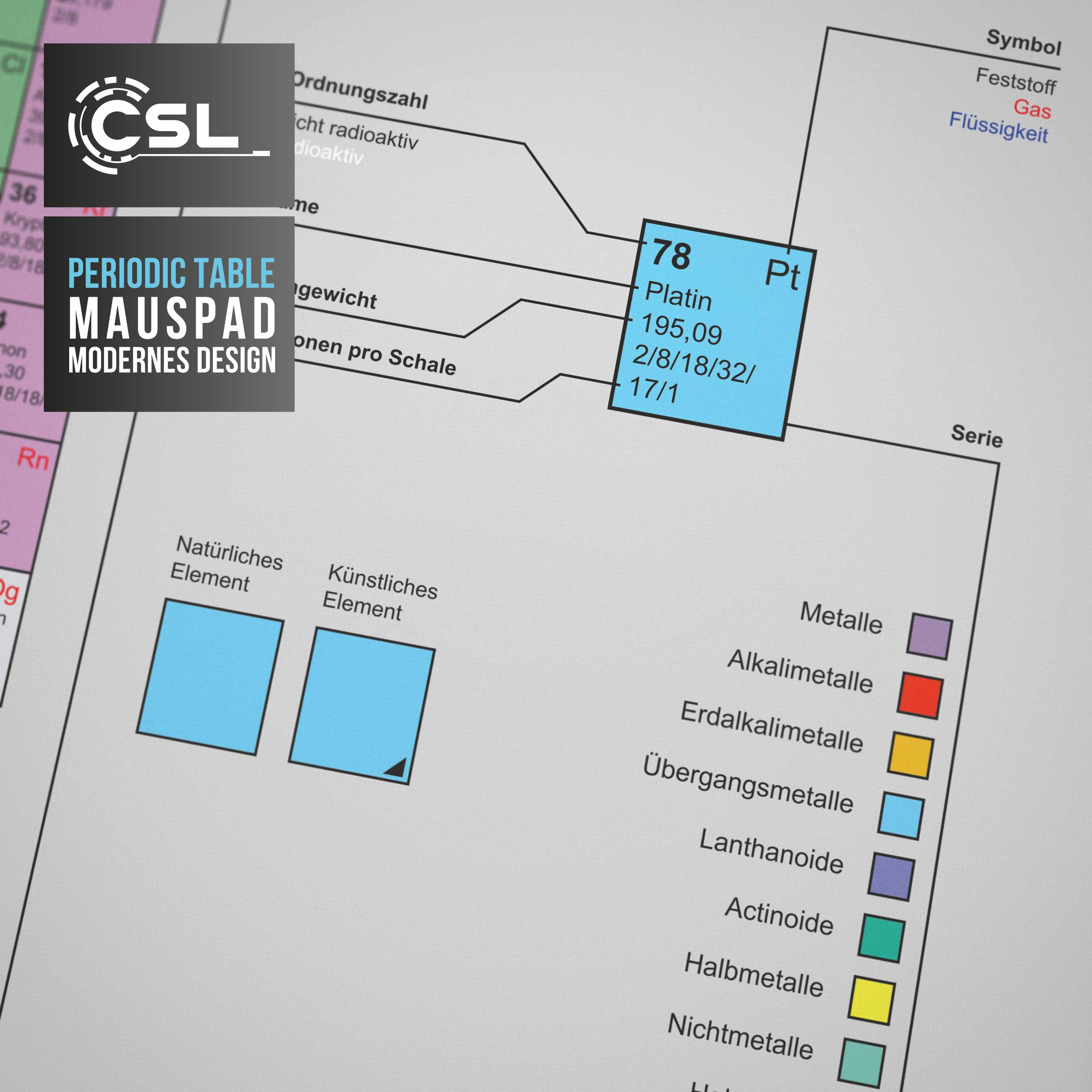 CSL Gaming Mauspad, XXL Schreibtischunterlage 900 x 400mm, Präzision & Geschwindigkeit, Periodensystem