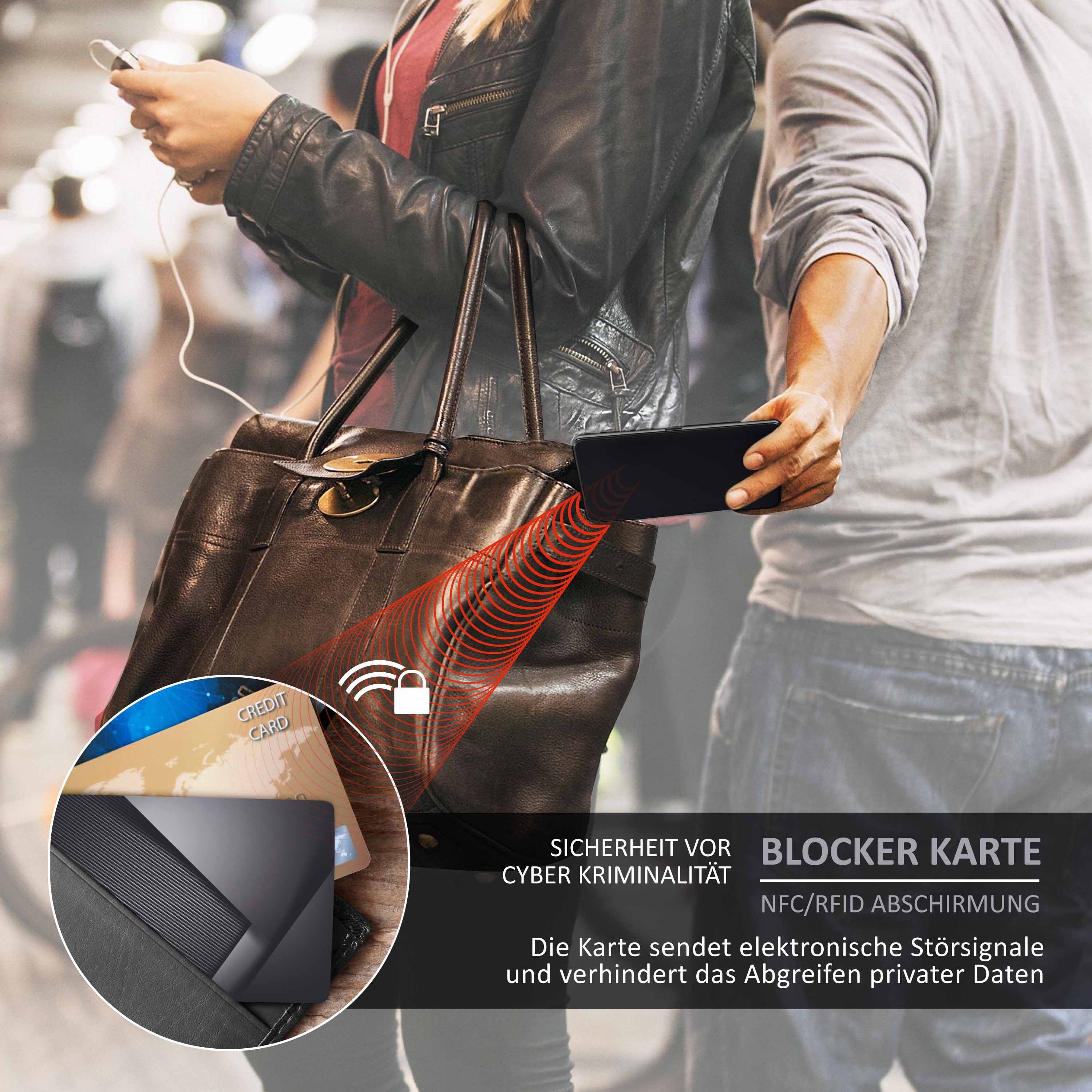 Aplic RFID Blocker Karte Geldbeutel, NFC Schutzkarte, Störsender Card Geldbörse, Kreditkarten Reisepass Kartenschutz