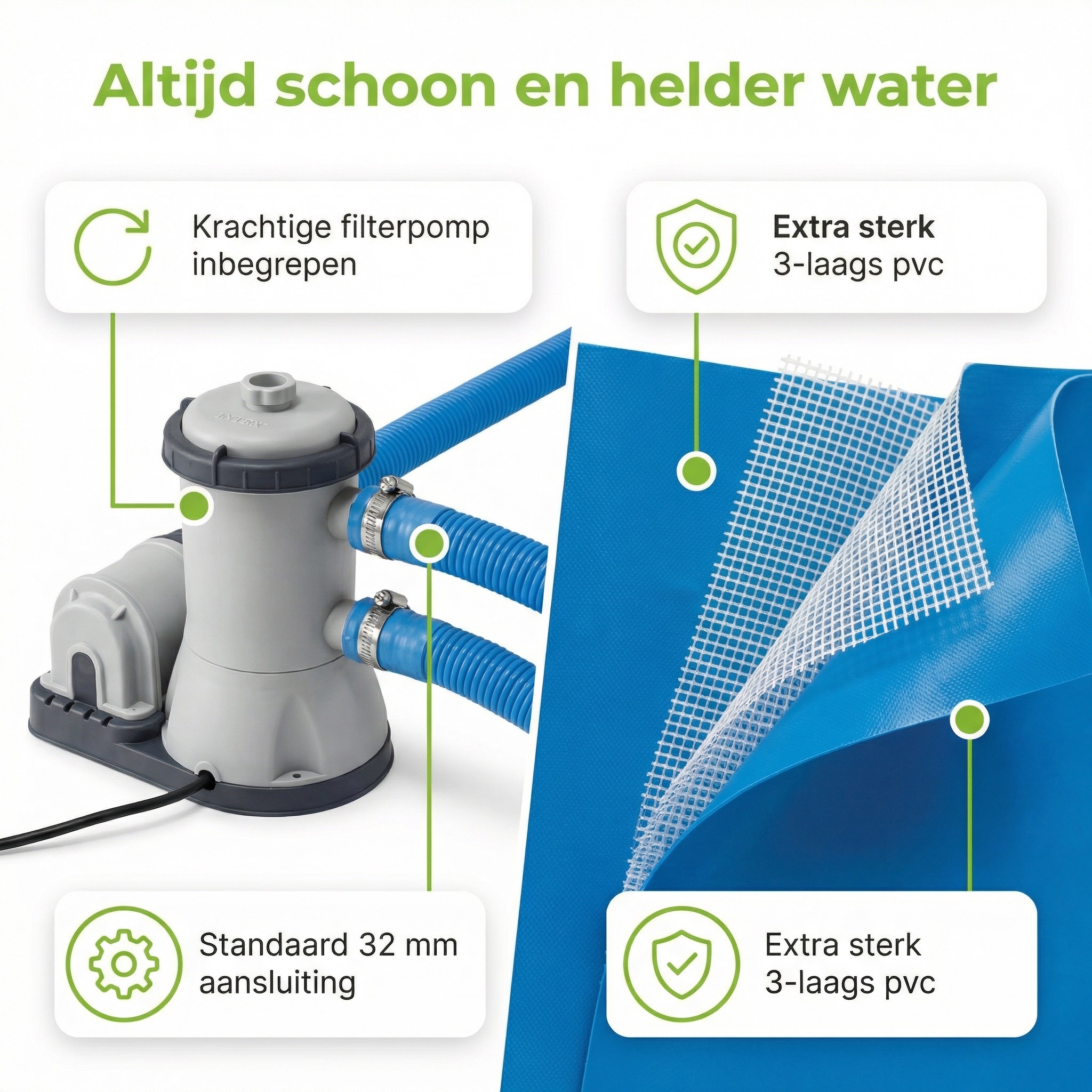 Intex easy set 366x76cm zwembad – 3-delig