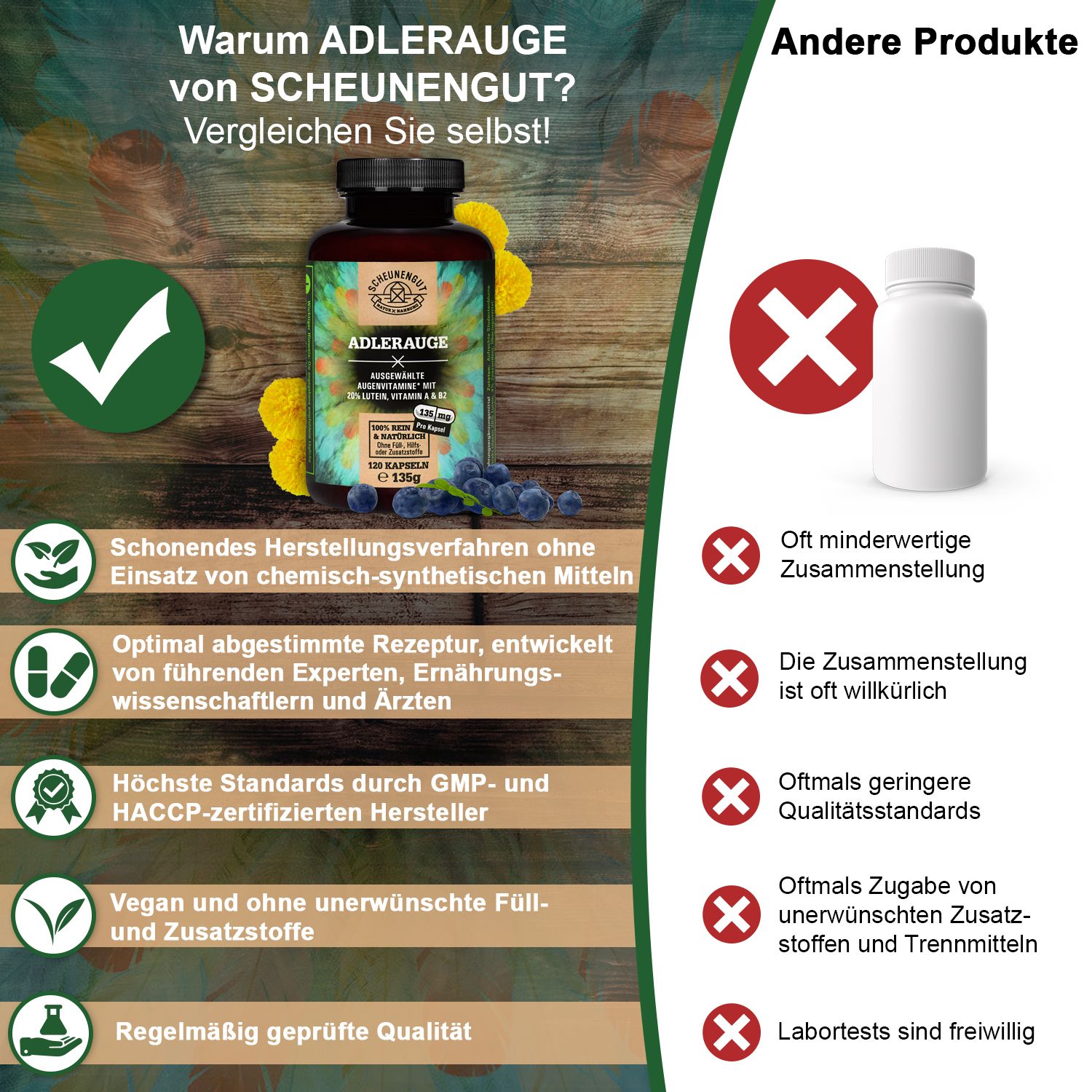 Scheunengut® ADLERAUGE | 20mg Lutein, 4mg Zeaxanthin, Anthocyanidin & ausgewählte Augenvitamine*