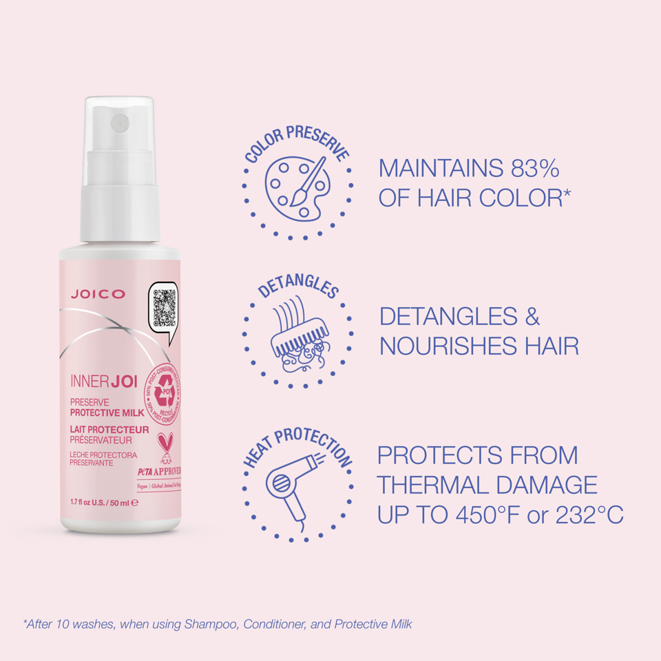 Joico - INNERJOI Preserve Color Milk 200 ml - Hårkur