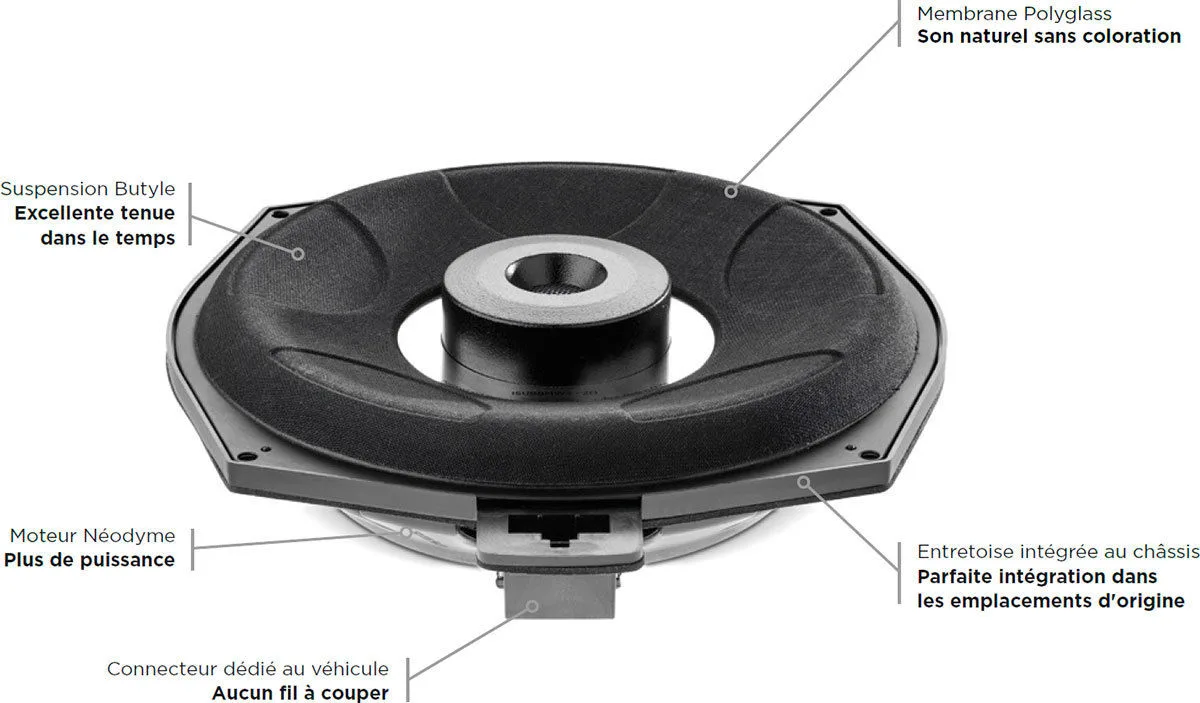 Focal ISUB BMW 2 (la pièce) Subwoofers voiture