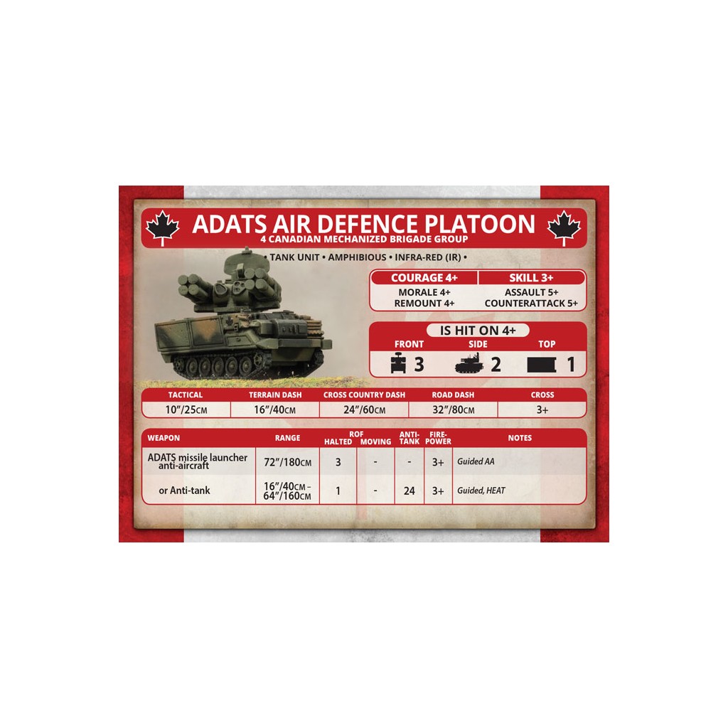 Team Yankee - Canadian ADATS Air Defence Platoon