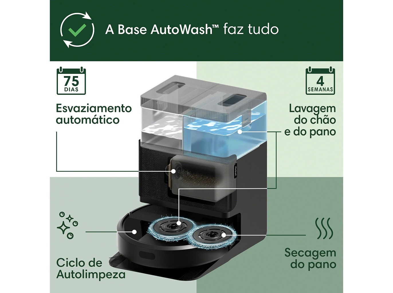 ASPIRADOR ROBOT IROBOT BASE AUTOWASH COMBO PLUS 405