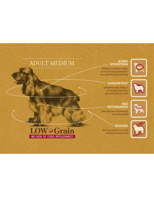 Sam's Field Adult Medium Kip&Aardappel - Hondenvoer