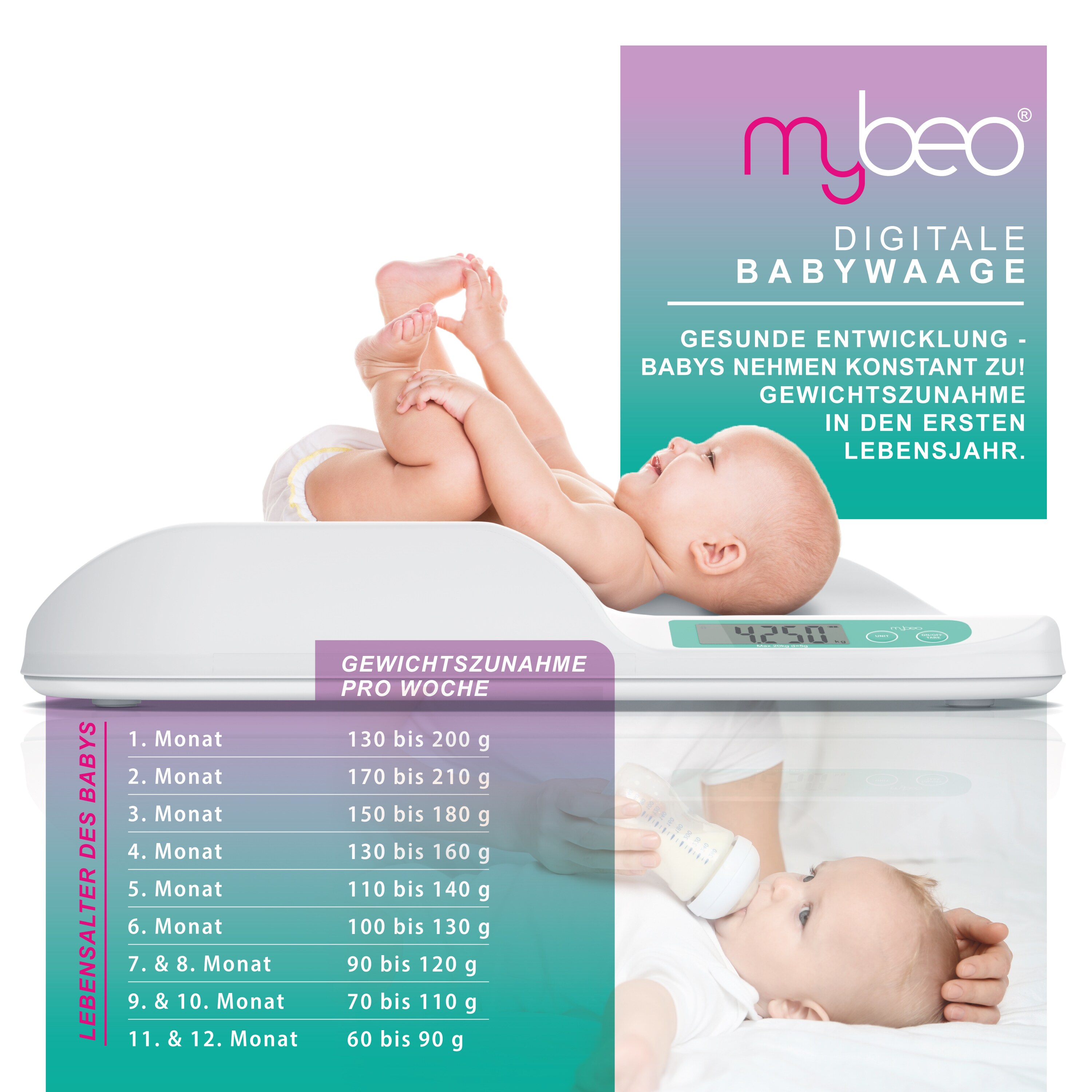 MyBeo Digitale Babywaage mit Display - 20 g bis 20 kg / 2,9 Zoll