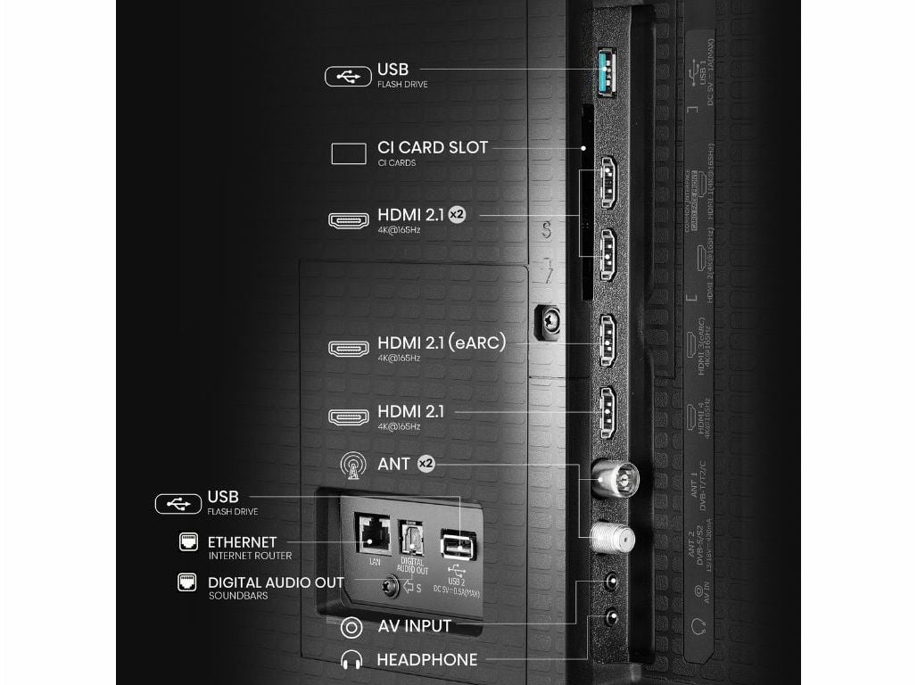 TV ULED MINI LED HISENSE 65U7Q PRO (65\