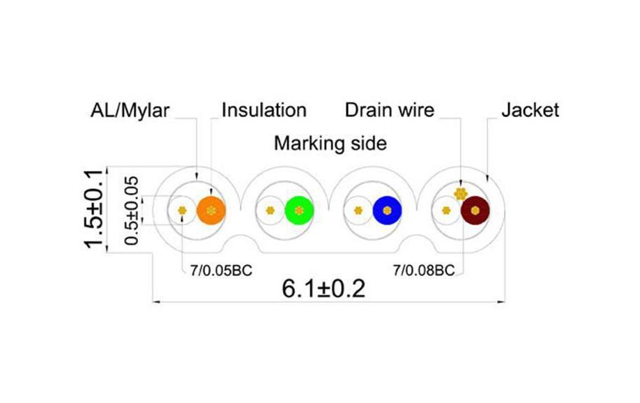 Slimpatchkabel RJ-45 - RJ-45, Cat 6, STP, 2 m, WeissGeschirmtes Twisted-Pair-Kabel (STP) mit Klinkenschutz
