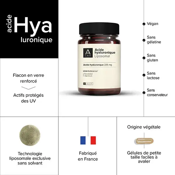 A-Lab Acide Hyaluronique Liposomal 225mg - Anti-Rides, Elasticité, Fermeté de la Peau - 60 gélules