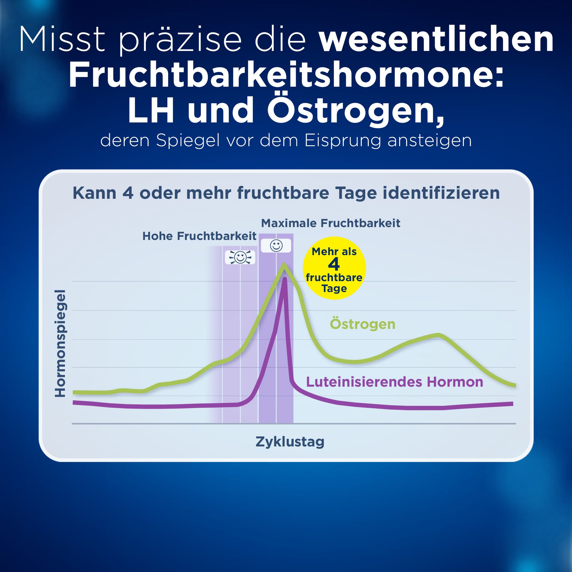 Clearblue Ovulationstest Fortschrittlich & Digital 10er