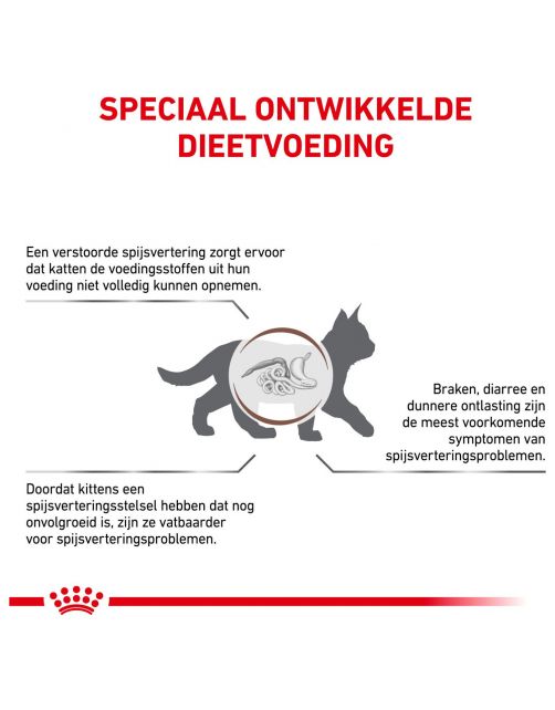 Royal Canin Veterinary Diet Gastro Intestinal Kitten - Kattenvoer