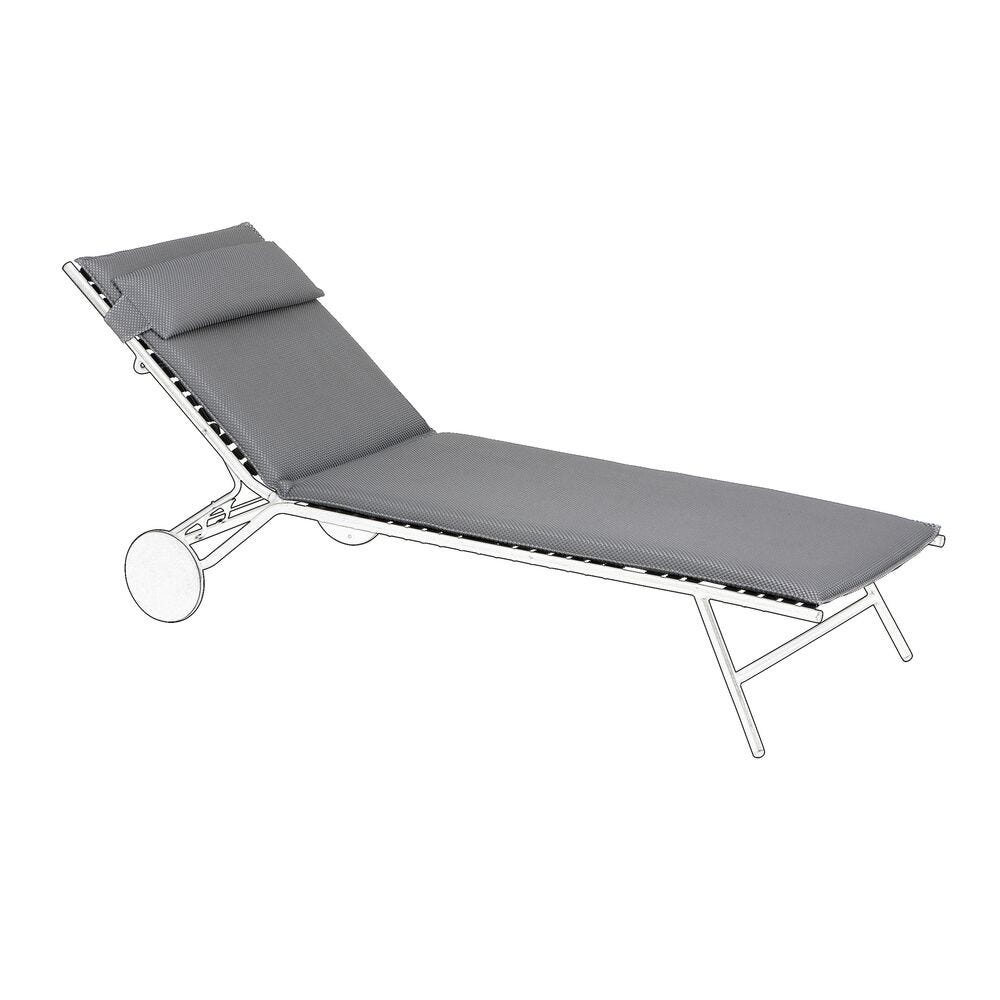 Sonnenliege Ersatzteilset Miami BeComfort® Grau Silver