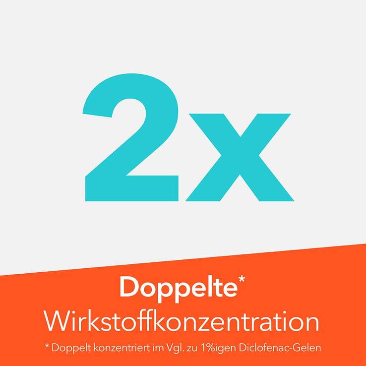 Diclox forte - Schmerzgel 2 %, mit Diclofenac, 2x150 g
