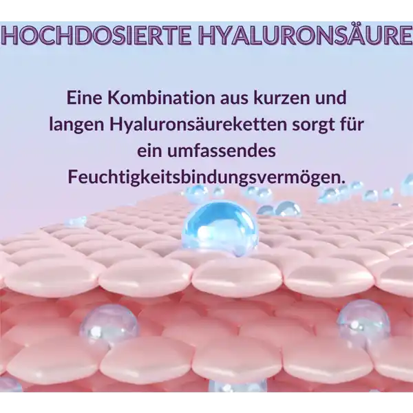 The Hydra Hug - Hyaluronic Moisturizer