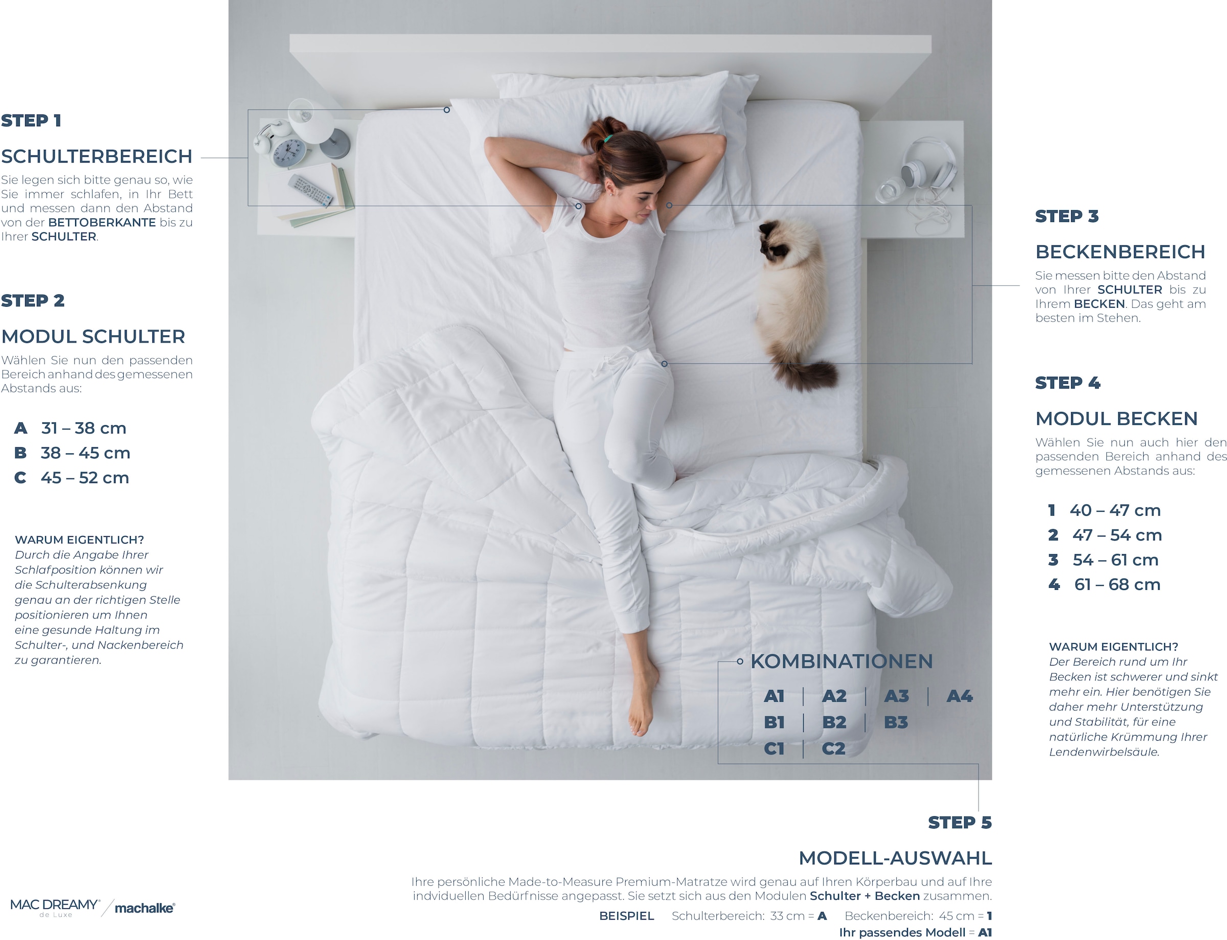 machalke® Kaltschaummatratze »Mac Dreamy de Luxe« 20 cm hoch Raumgewicht: 70 kg/m³ 1 Stk. tlg. Premium Matratze in verschiedenen Grössen, luxuriöse Wendematratze