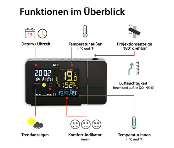 Wetterstation mit Funk-Außensensor und Projektion